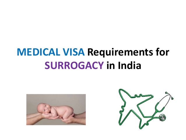 surrogacy-abroad-surrogacy-in-india